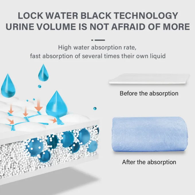 Size S M L XL Pet Urine Pad Super Absorbent Pee Pads For Pets