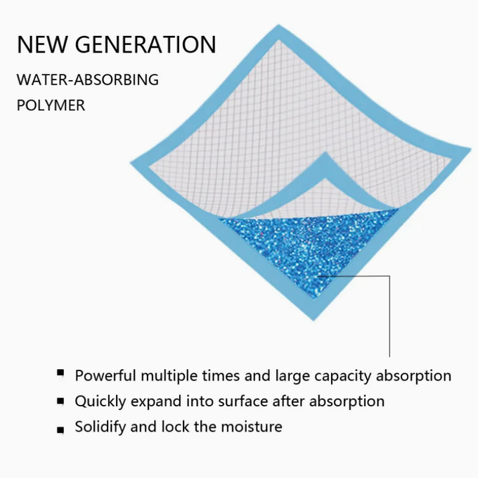 Size S M L XL Pet Urine Pad Super Absorbent Pee Pads For Pets